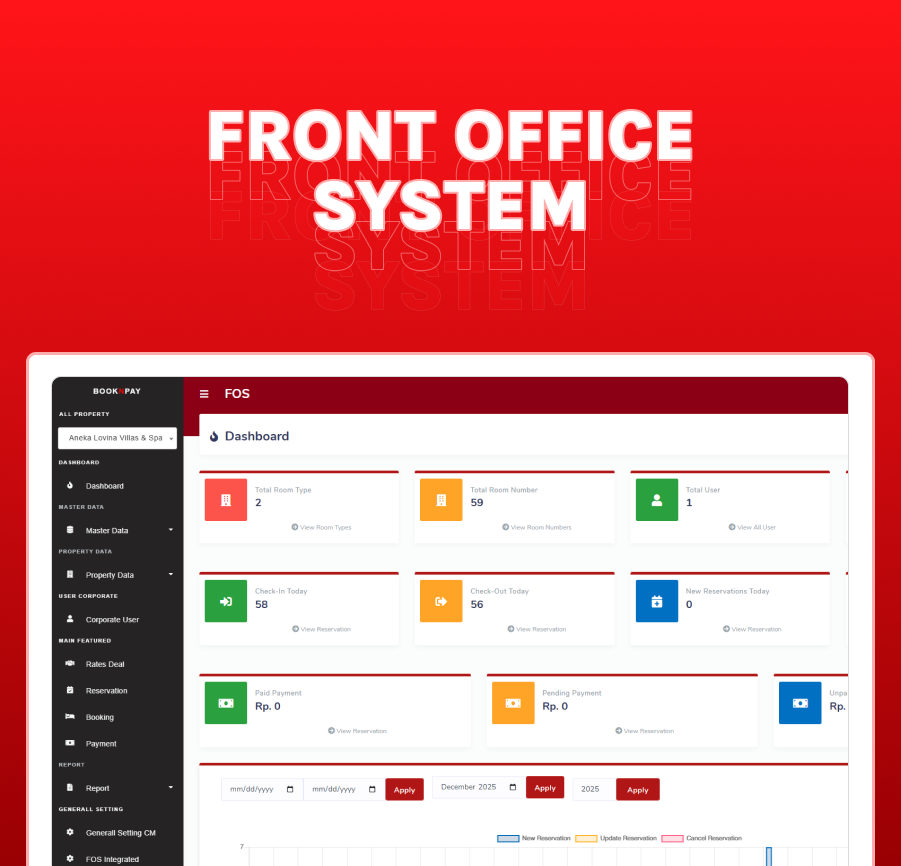 Front Office System Booknpay